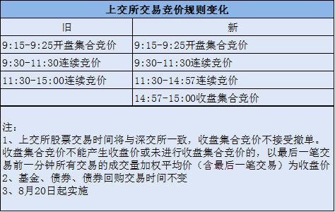 管家婆204年资料正版大全,全新解答解释落实_健康版62.22.52