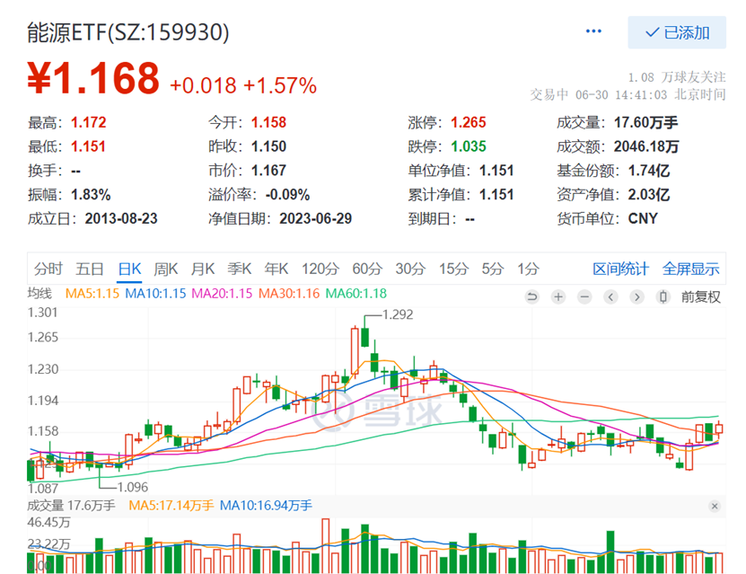 全香港最快最准的资料,产业解答解释落实_实现版6.30.41