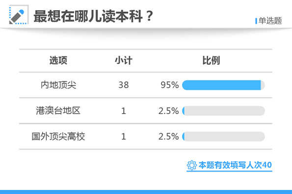 白小姐三肖三期必出一期开奖,远程解答解释落实_终止版25.1.77