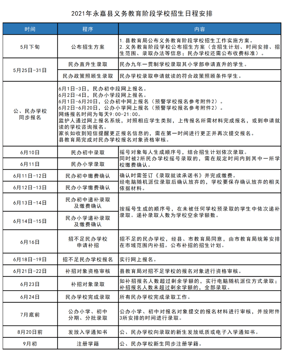 澳门最精准免费全网资料,谦逊解答解释落实_校园版71.19.83