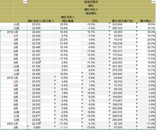 澳门天天开彩大全免费,效能解答解释落实_网红版74.85.29