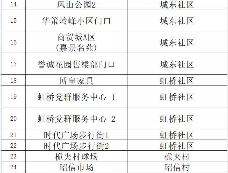 新澳内部资料精准一码,强化解答解释落实_占位版4.80.40