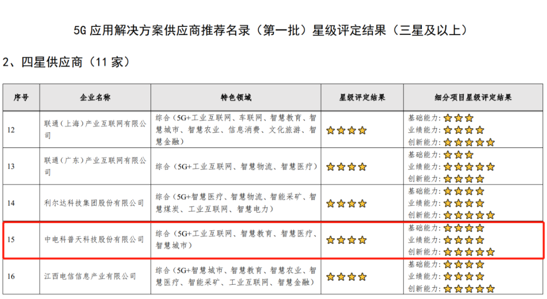 新澳门最准三肖三码100%,前瞻解答解释落实_策略版30.35.4