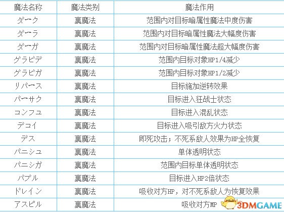 2024全年资料免费大全功能,完满解答解释落实_增强版53.89.3