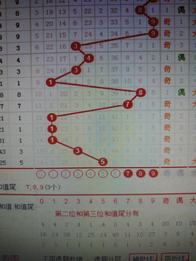 二四六香港资料期期准一,优越解答解释落实_自选版47.38.11