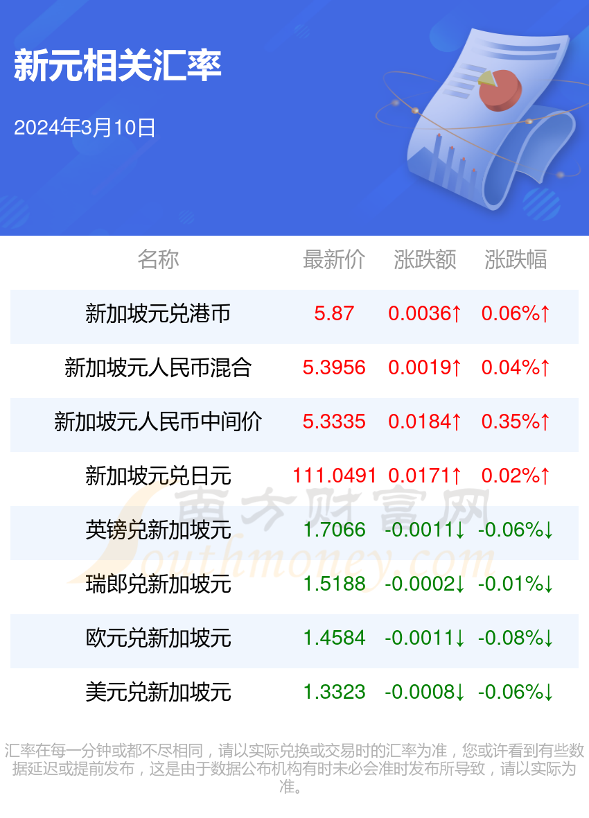 新澳历史开奖最新结果查询今天,专营解答解释落实_新手版94.94.23