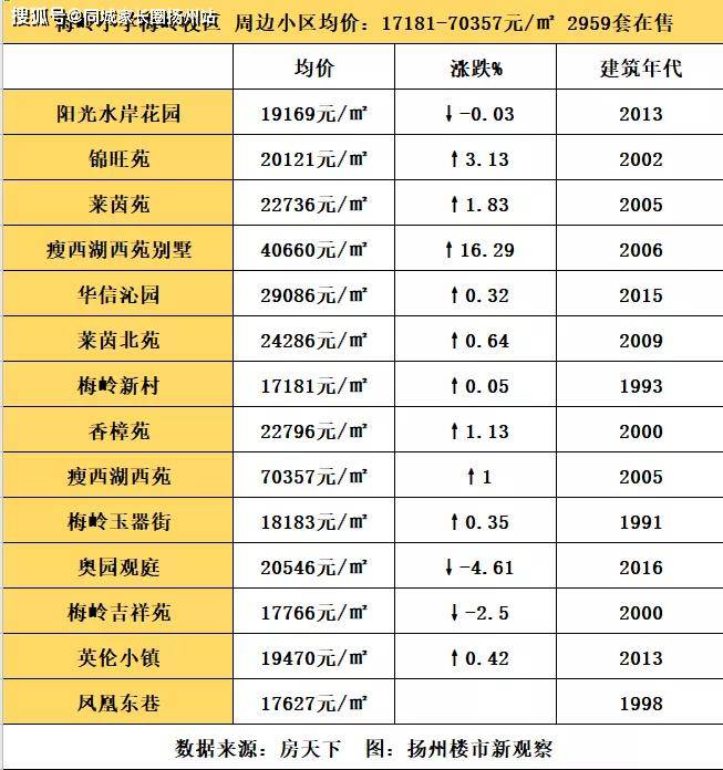 2024年11月13日 第7页