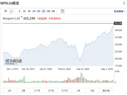 新澳门开奖历史记录走势图表,权定解答解释落实_银行版72.81.64