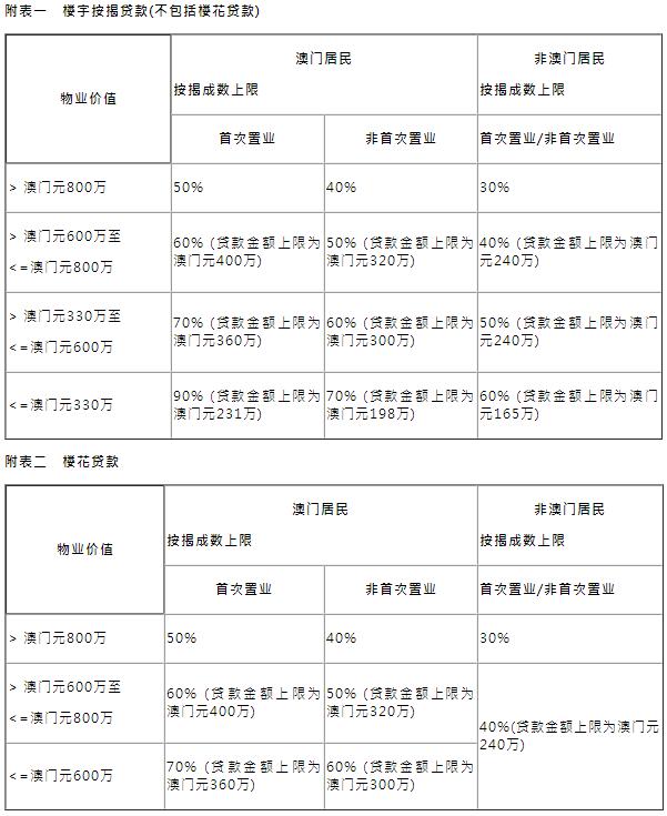 澳门最精准免费资料,极简解答解释落实_校园版65.97.47